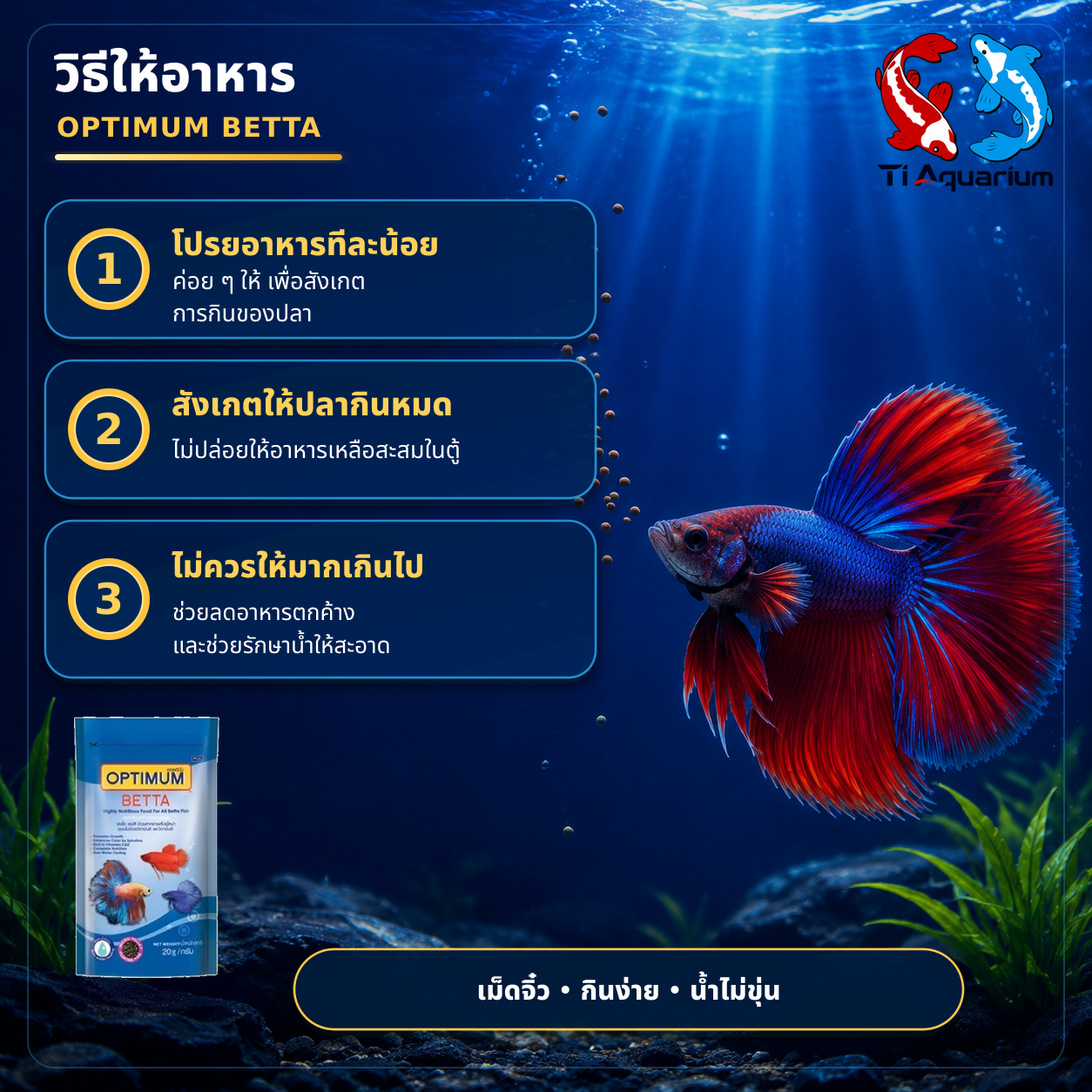 optimum betta usage v1 optimum betta usage v1