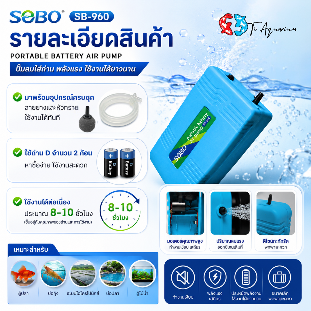 sb 960 3 sb 960 3