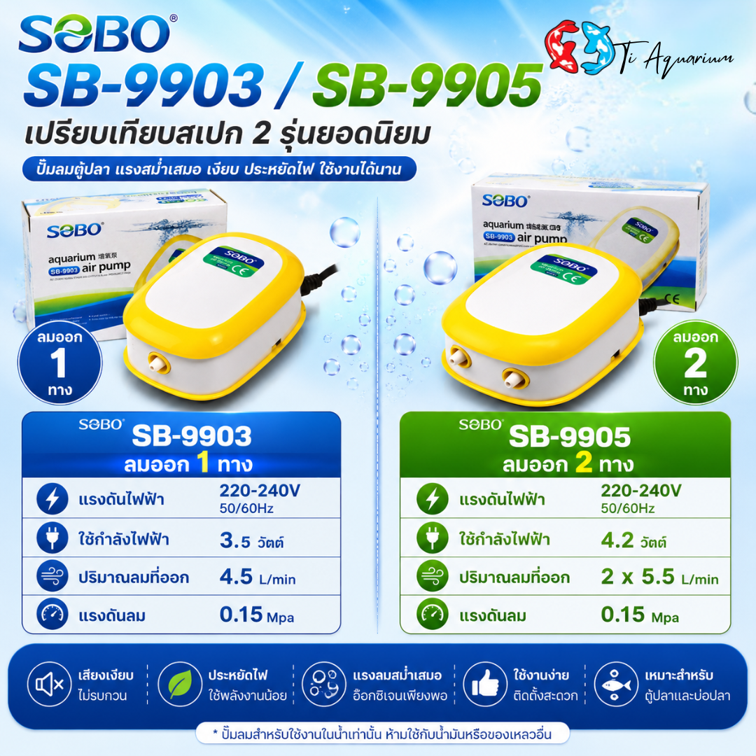 sb 9903 9905 2 sb 9903 9905 2