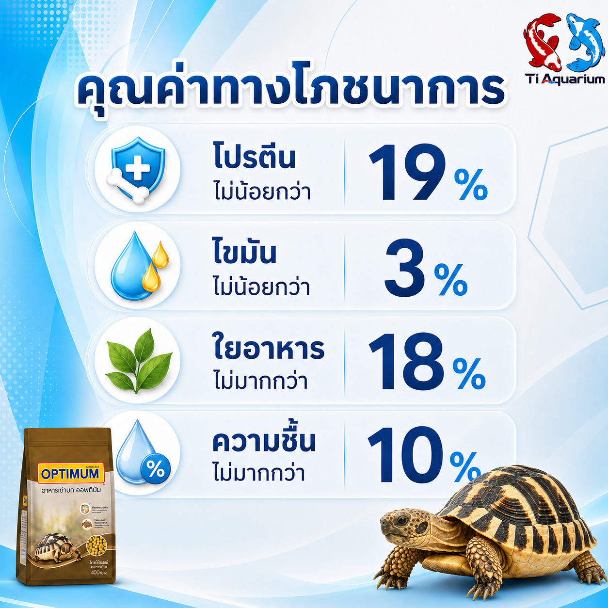 อาหารเต่าบก400g 4 อาหารเต่าบก400g 4