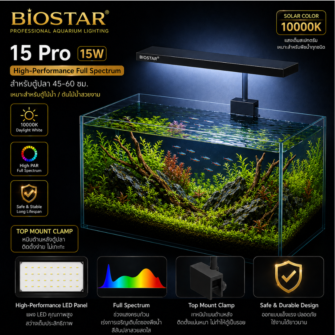 15pro v2 15pro v2