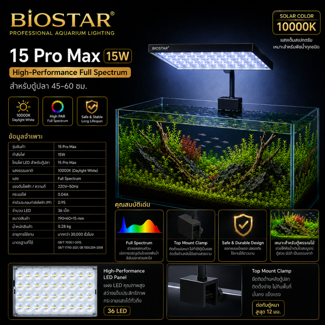 รายละเอียด15promax v1 รายละเอียด15promax v1